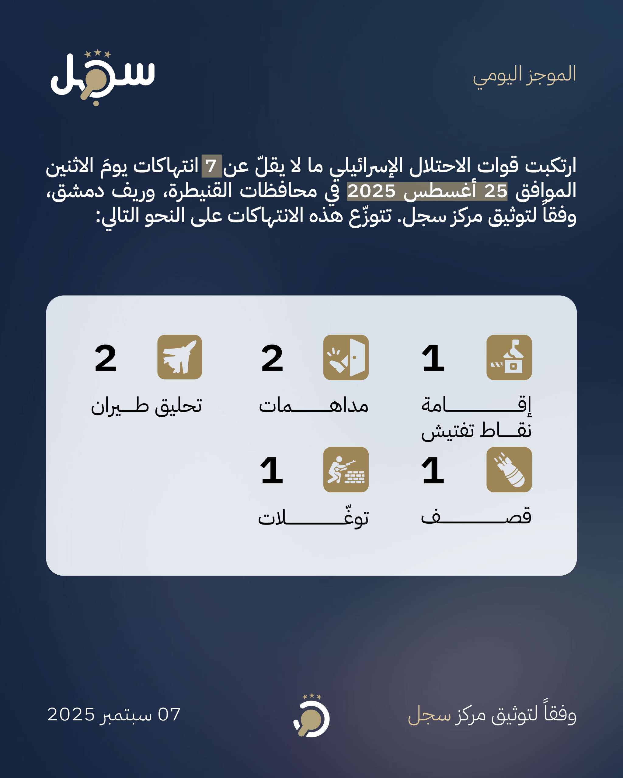 موجز يومي - 25 أغسطس 2025