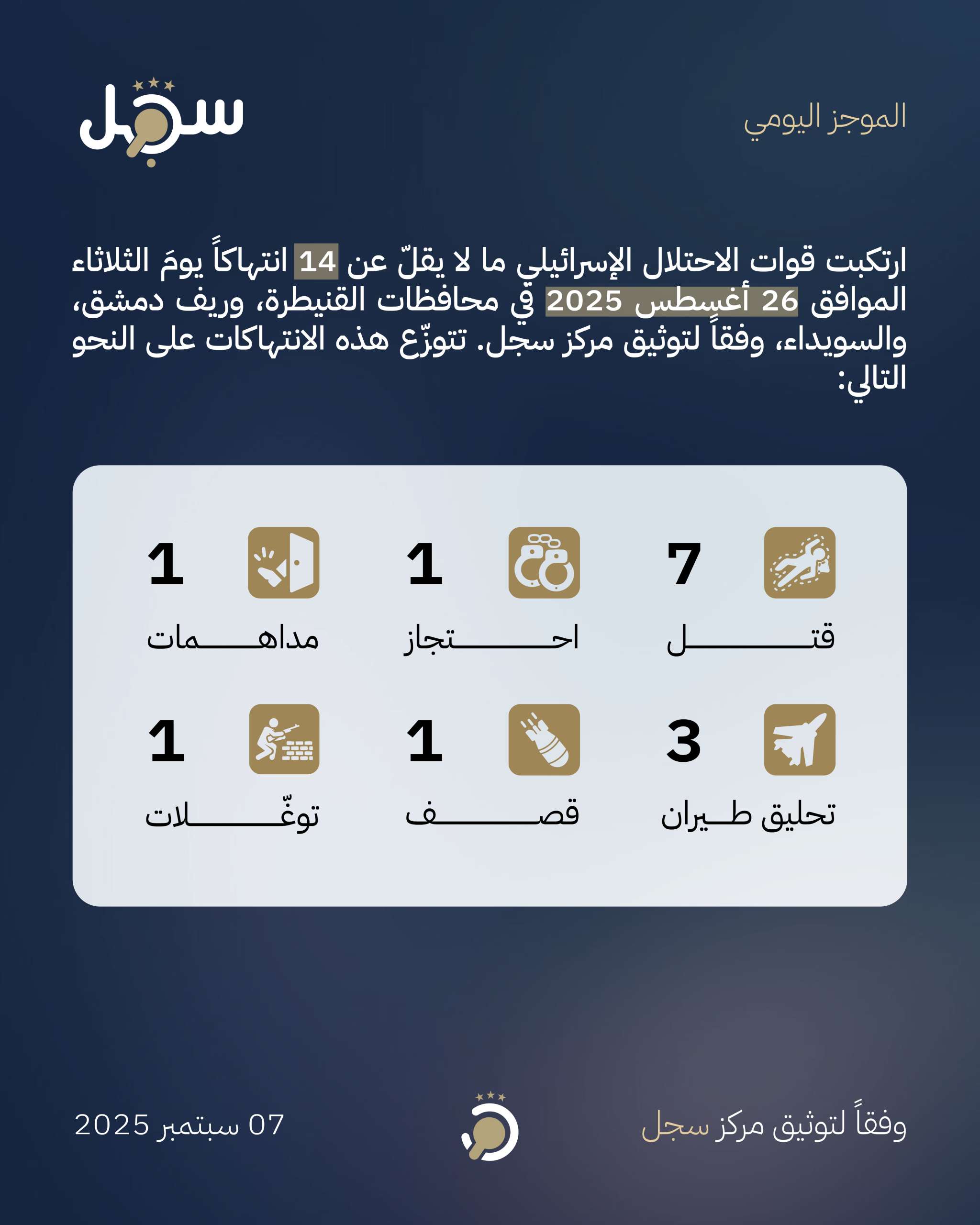 موجز يومي - 26 أغسطس 2025