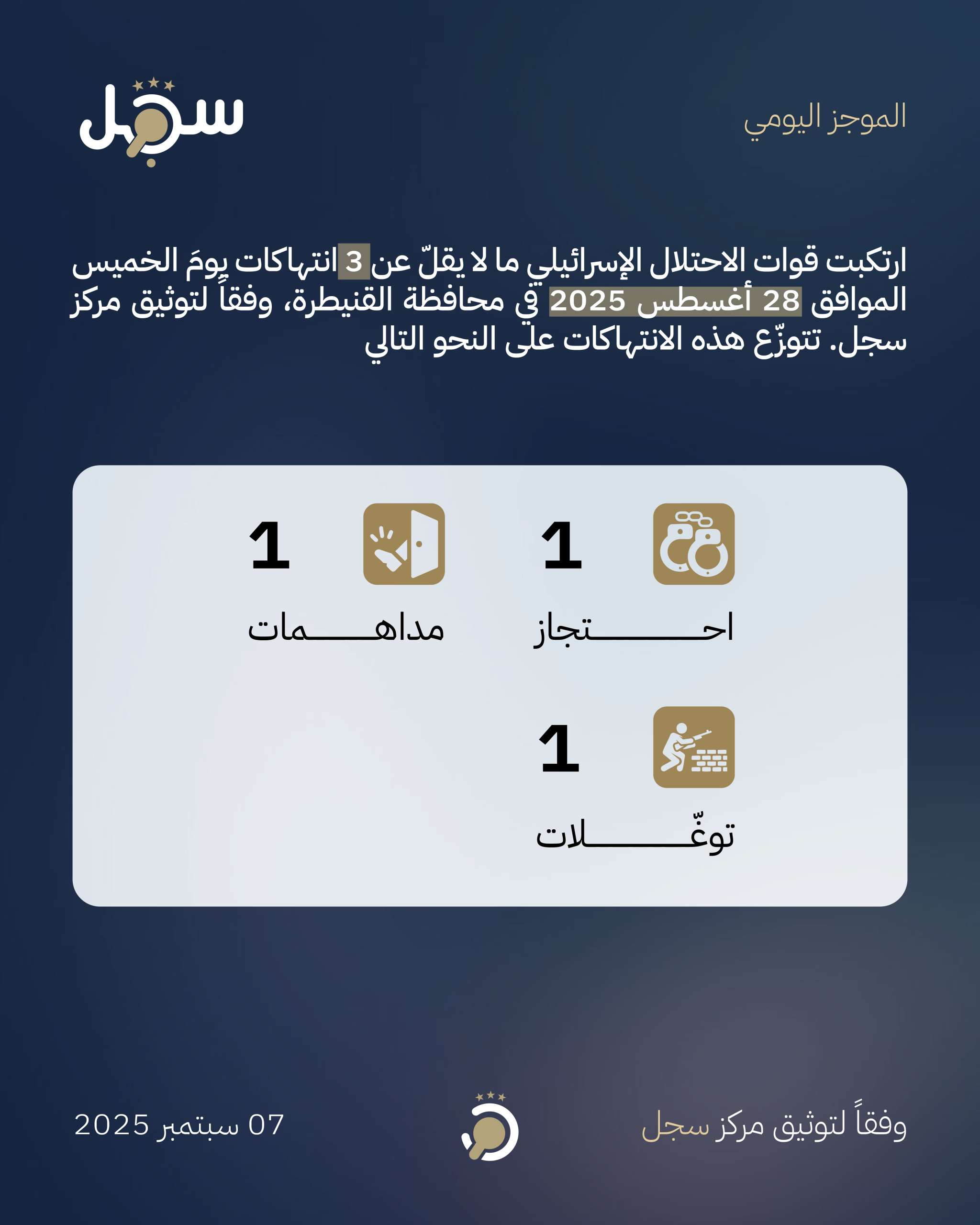 موجز يومي - 28 أغسطس 2025