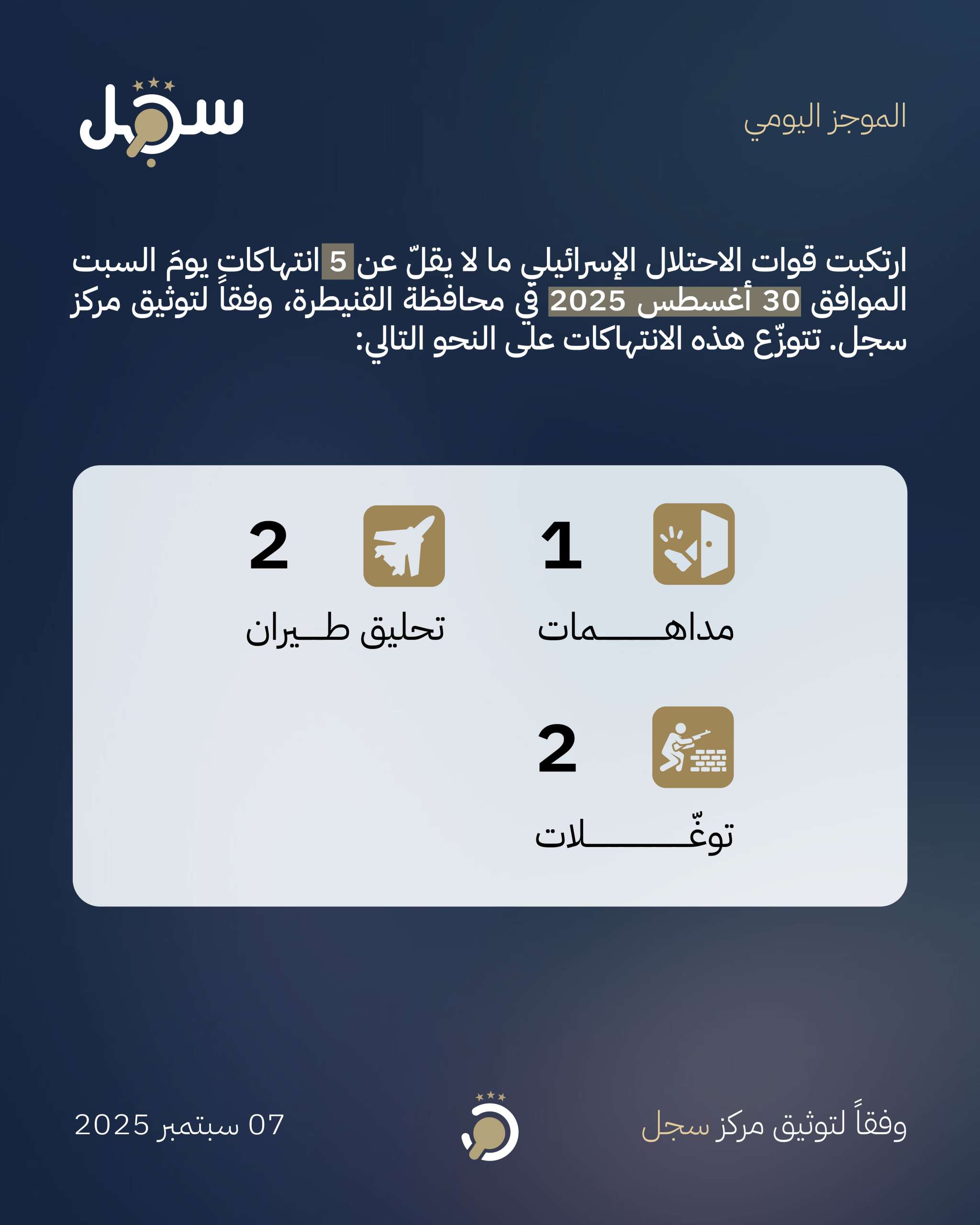 موجز يومي - 30 أغسطس 2025
