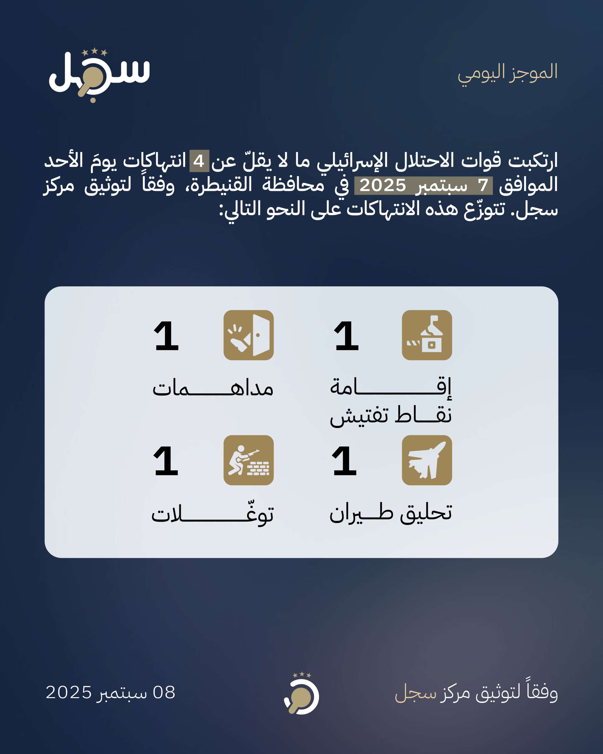موجز يومي - 7 سبتمبر 2025